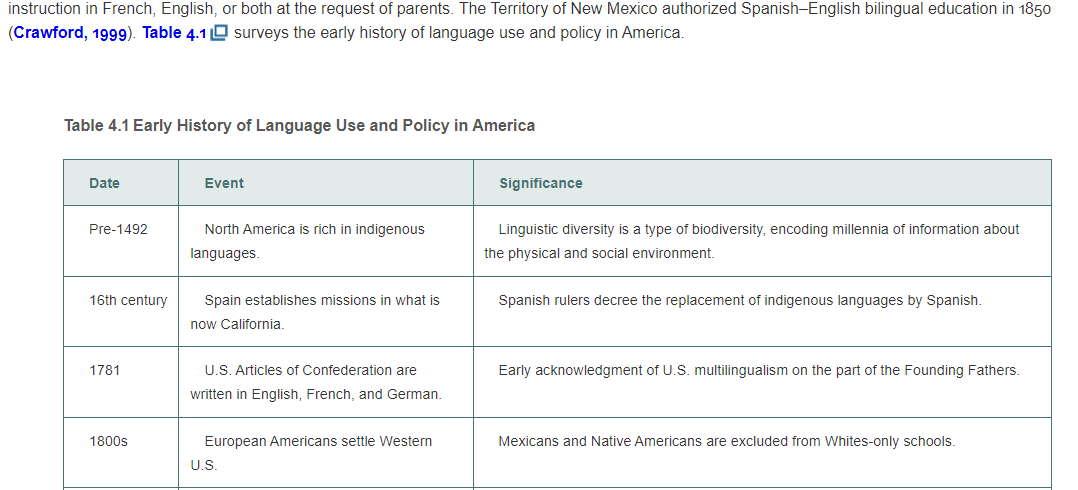 what are some learning ideas that you may apply