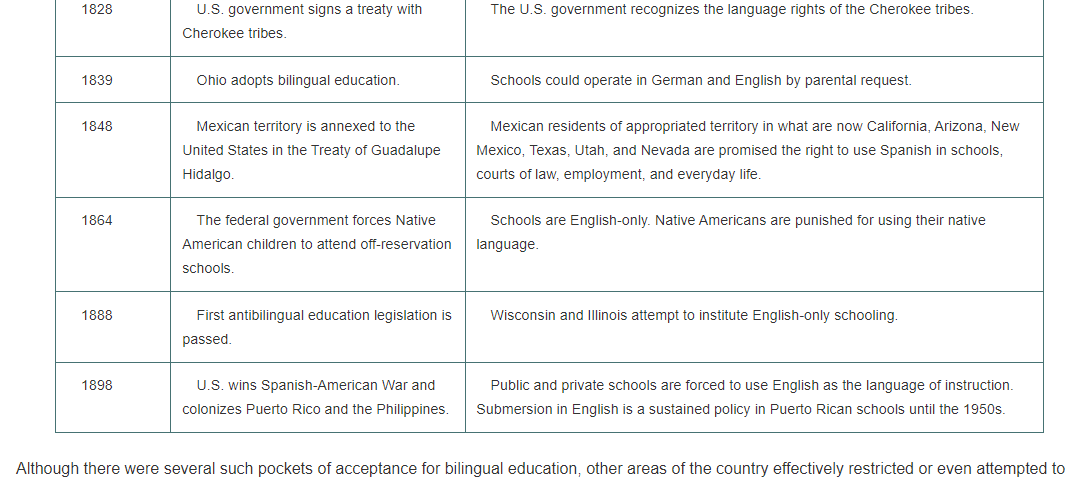 what are some learning ideas that you may apply