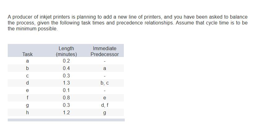 Please Help. This is the second time asking this