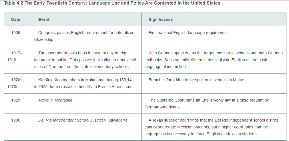 what are some learning ideas that you may apply