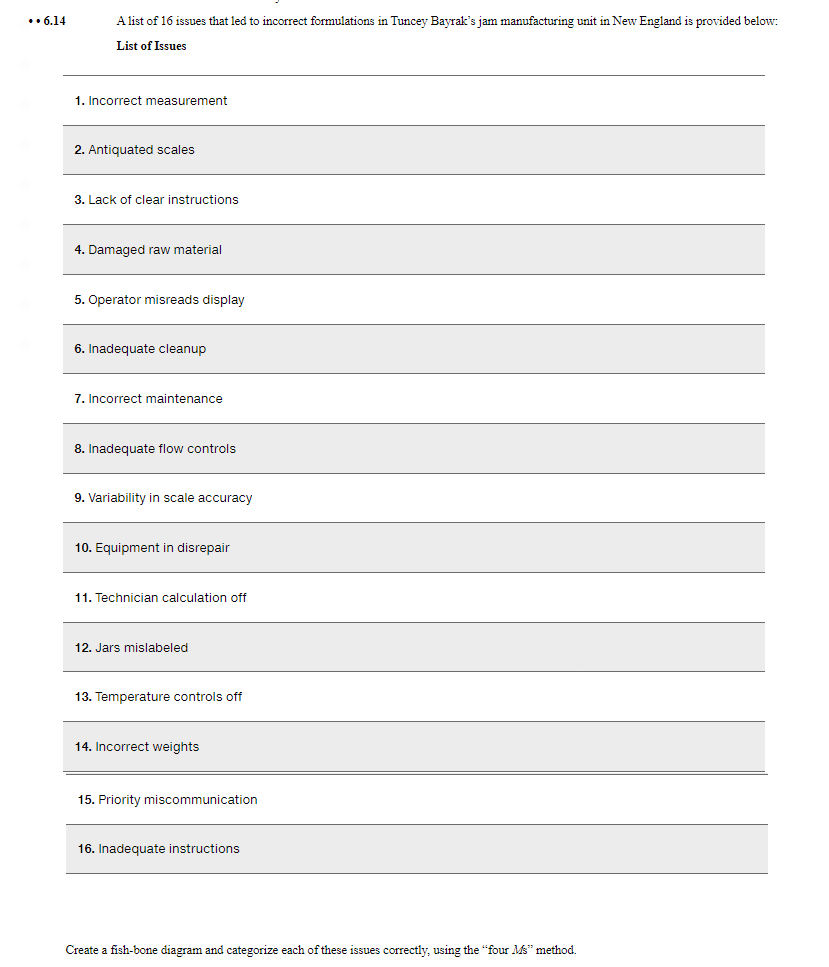 Course: Operations Management DO NOT COPY OTHER