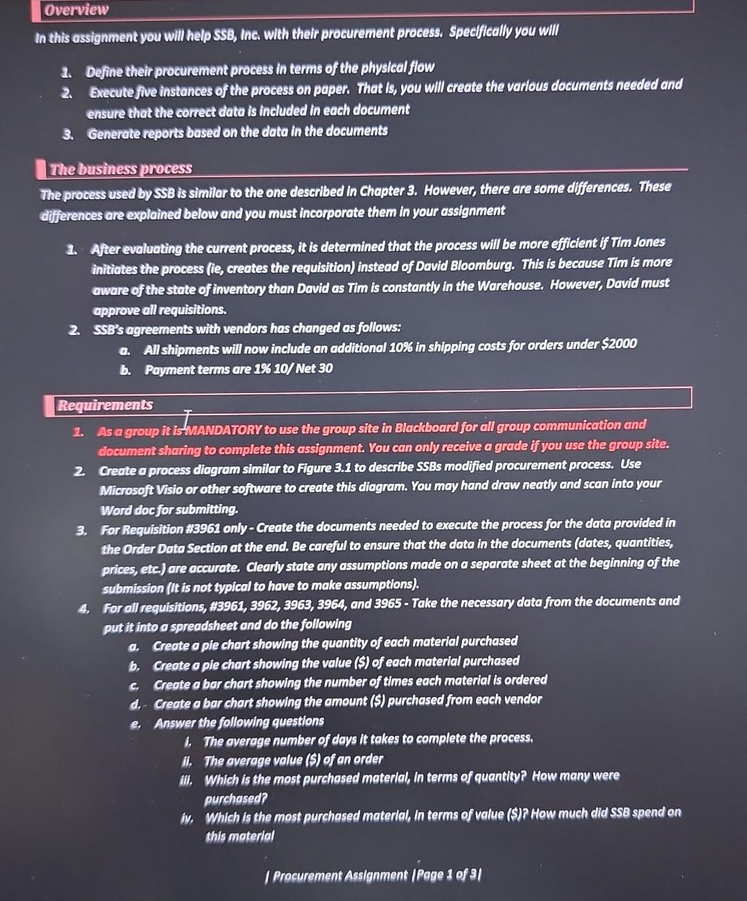 Overview In this assignment you will help SSB,