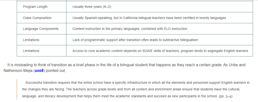 what are some learning ideas that you may apply