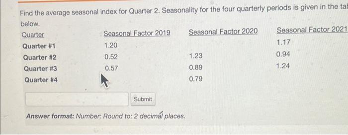 Based on the above chart and assuming that