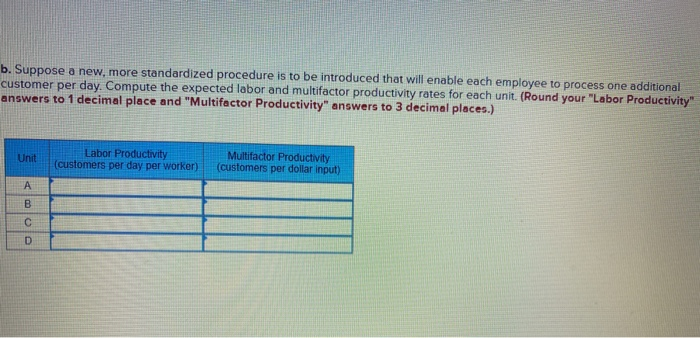 Problem 2-7 (Algo) The following table shows data