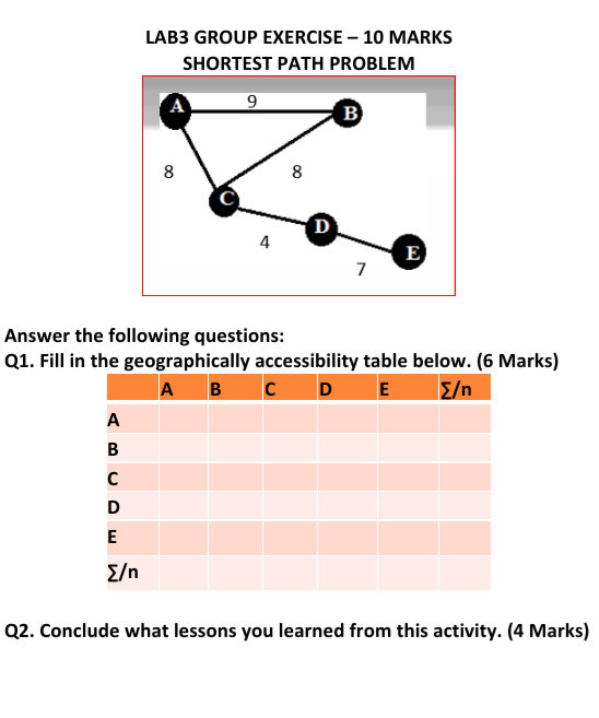 LAB3 GROUP EXERCISE - 10 MARKS SHORTEST PATH
