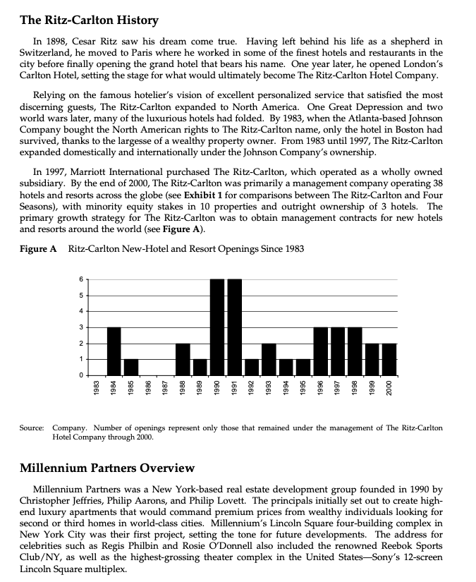 Case Study of Ritz-Carlton 4. In what may be a