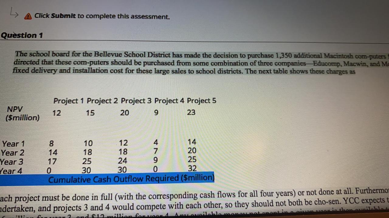 Click Submit to complete this assessment.