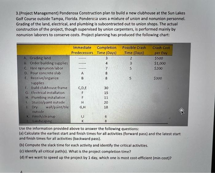 3.(Project Management) Ponderosa Construction