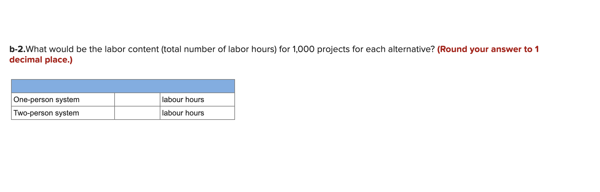 A local market research firm has just won a