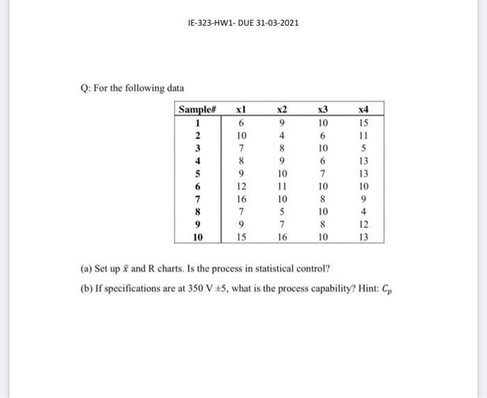 16-323-HW1- DUE 31-03-2021 Q: For the following