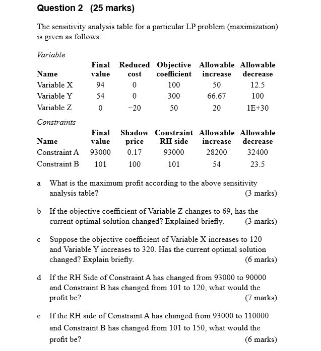 please help to solve the q2 with details~