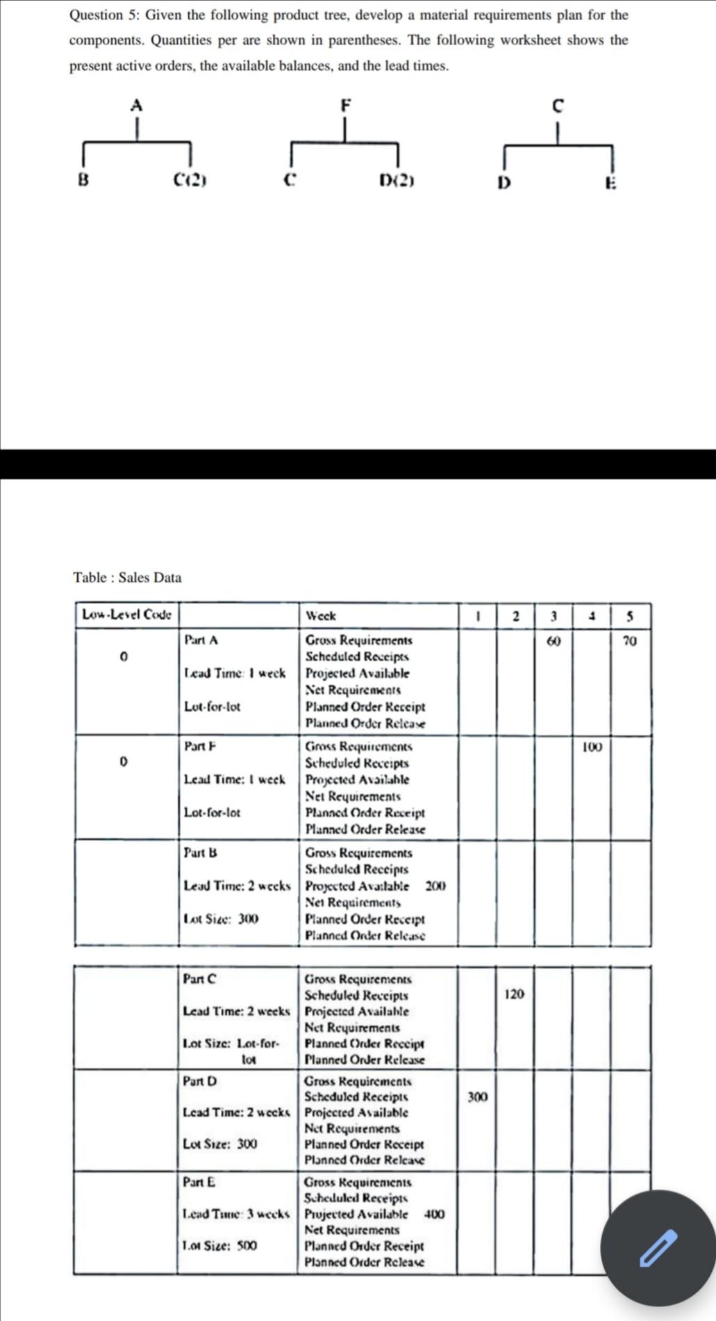 Please help me solve this question. Tq Question