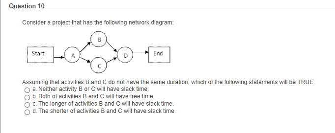 Question 9 In the table below there is data for