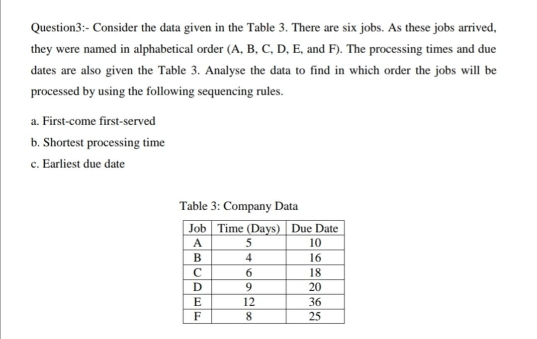 Please help me with this exercise. Tq Question3:-