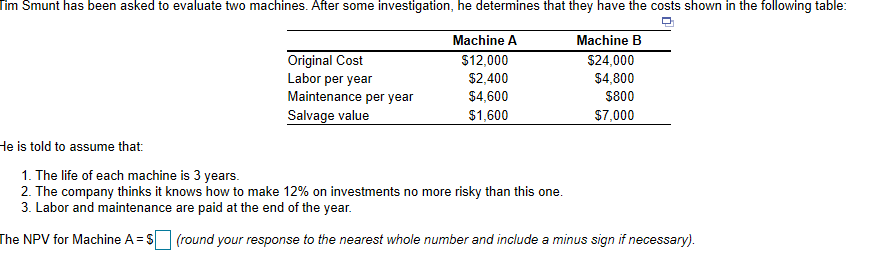 Tim Smunt has been asked to evaluate two