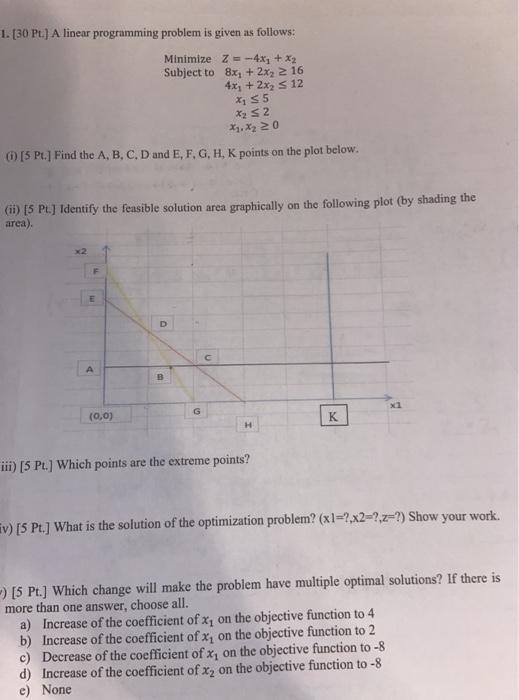 1. [30 Pt.) A linear programming problem is given