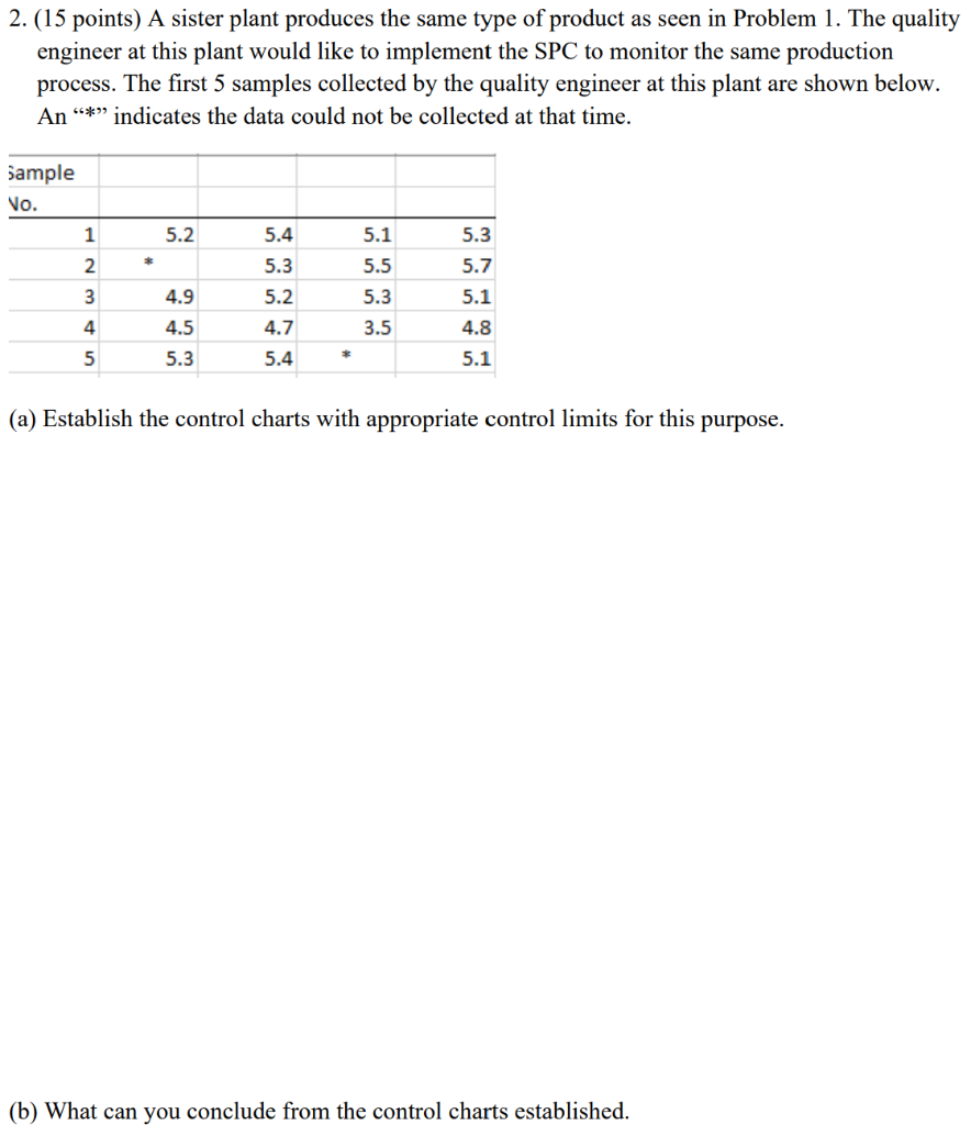 Please answer both parts, a and b. Please write