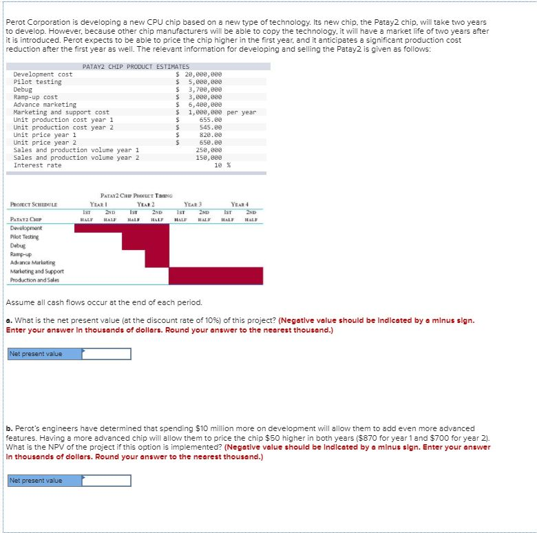 Perot Corporation is developing a new CPU chip