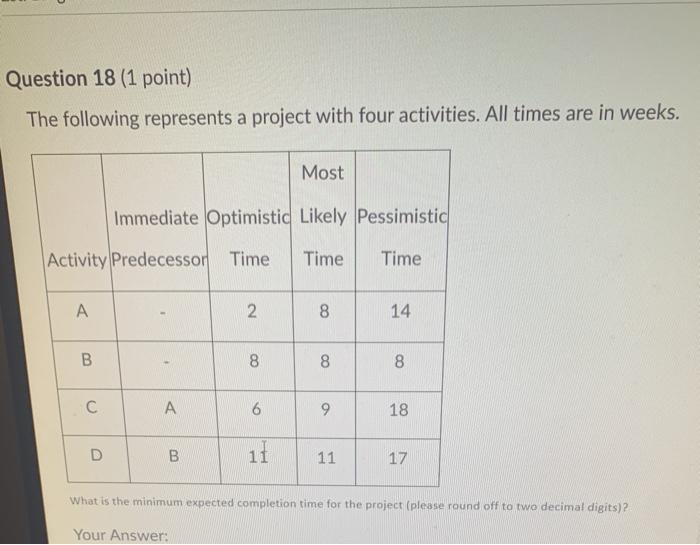Question 18 (1 point) The following represents a