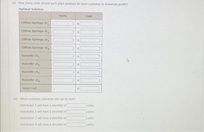 this is all the same problem. i dont expect you