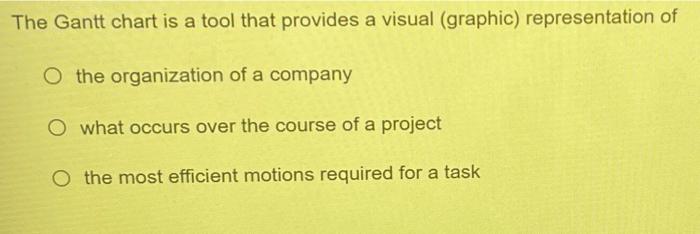 The Gantt chart is a tool that provides a visual
