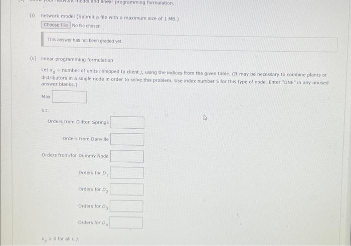 this is all the same problem. i dont expect you