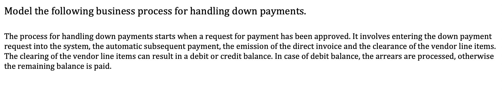 Model the following business process for handling