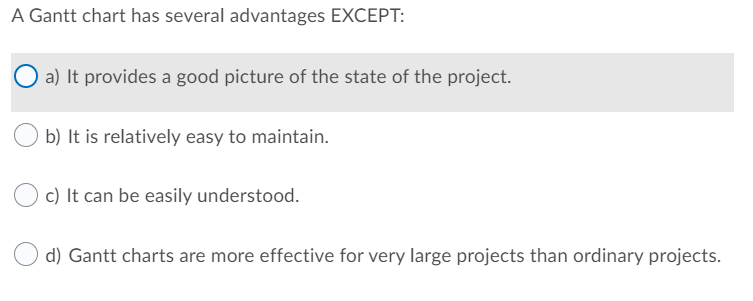 A Gantt chart has several advantages EXCEPT: a)