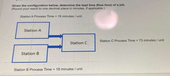 Given the configuration below, determine the lead