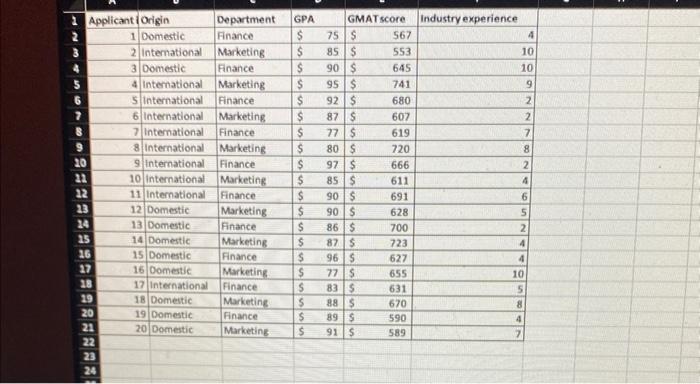 i need the formulas for answers 1-8 Important