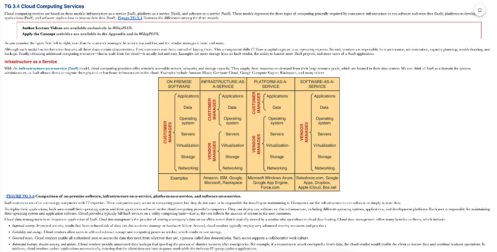 TG 3.4 Cloud Computing Services Aubber Lecture