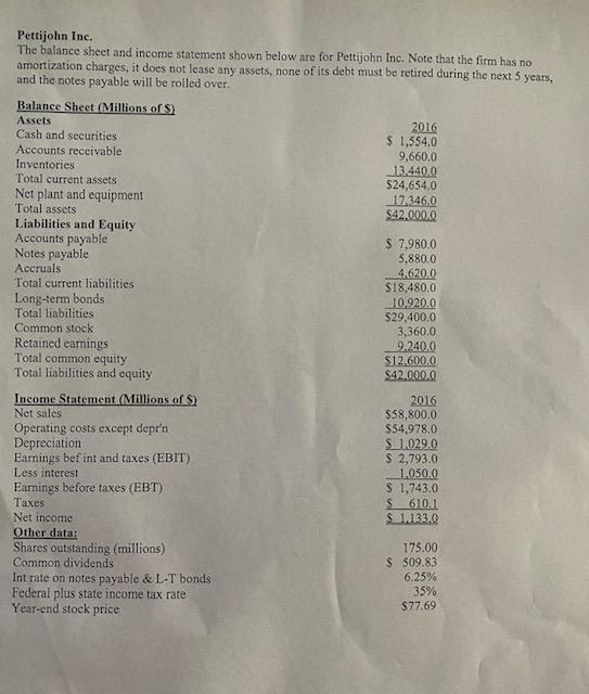 1.State The Formula for ROE. 2. From the Table ,