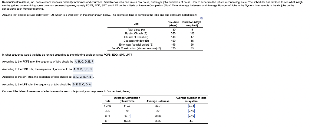Please just do the last part, the table!! Thanks!