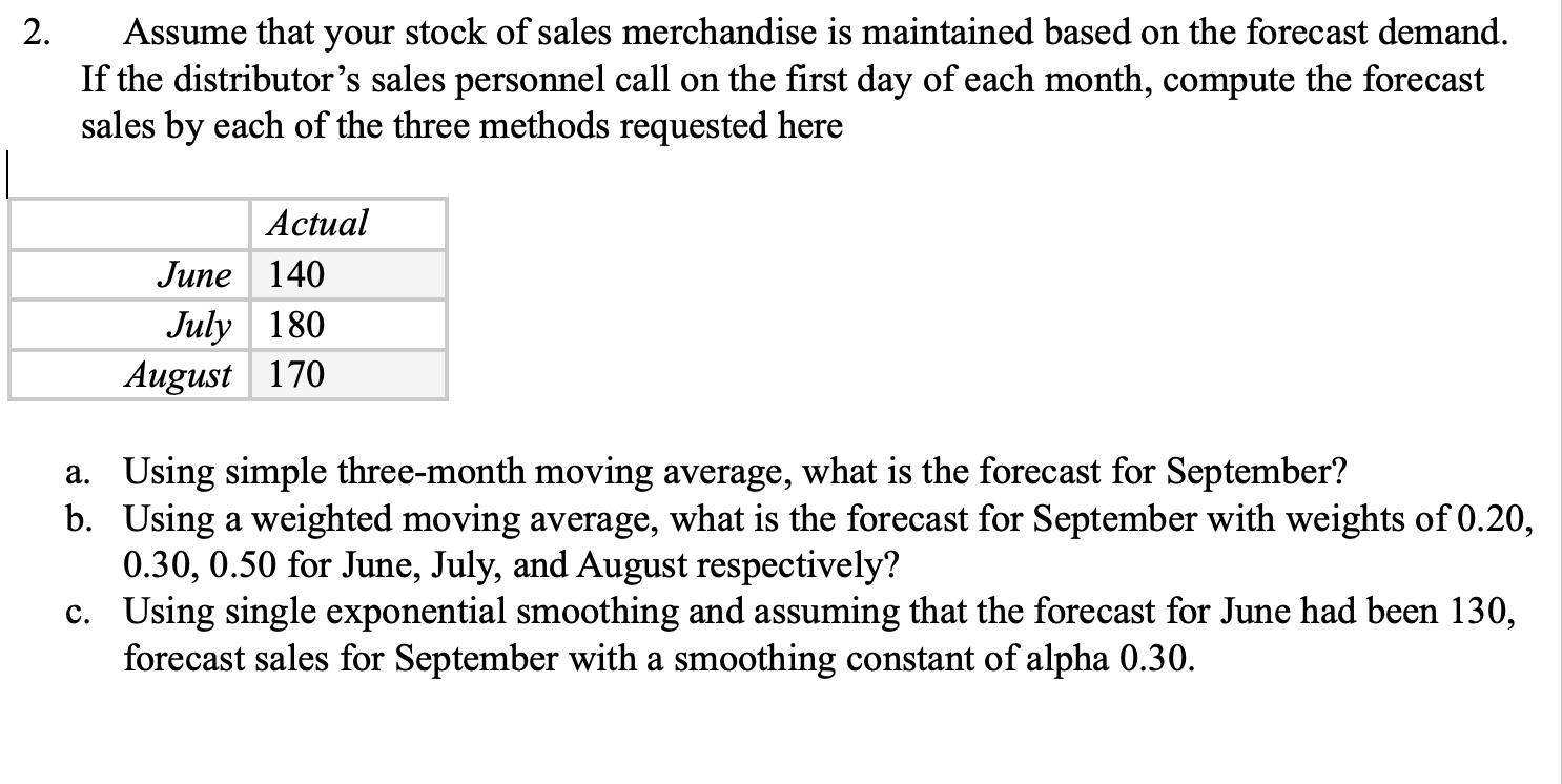 2. Assume that your stock of sales merchandise is