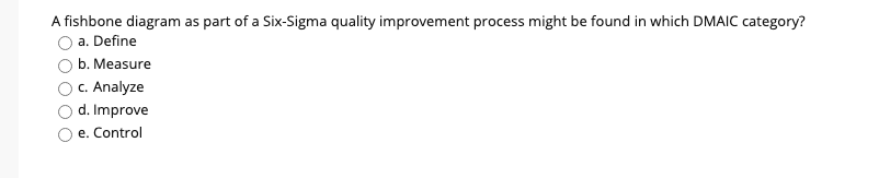 A fishbone diagram as part of a Six-Sigma quality
