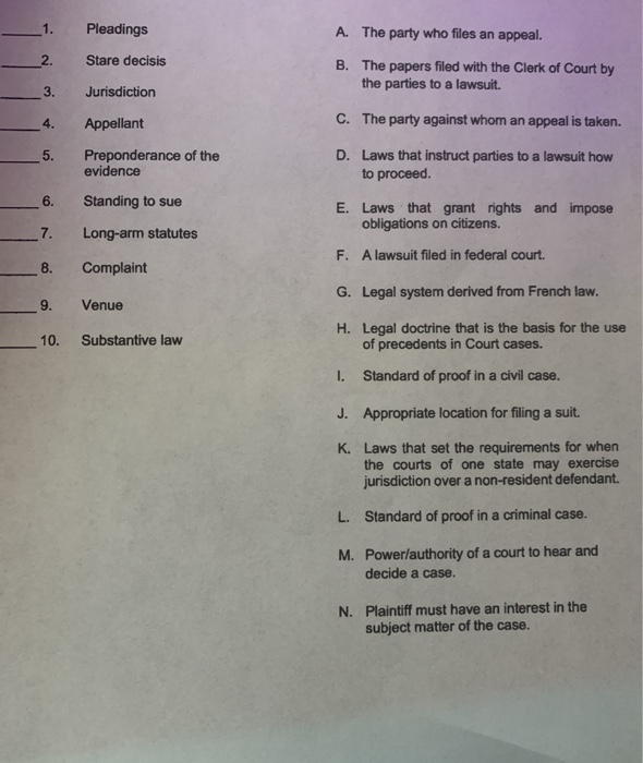 1. Pleadings A. The party who files an appeal. 2.