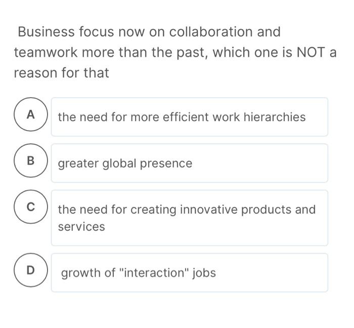 Business focus now on collaboration and teamwork