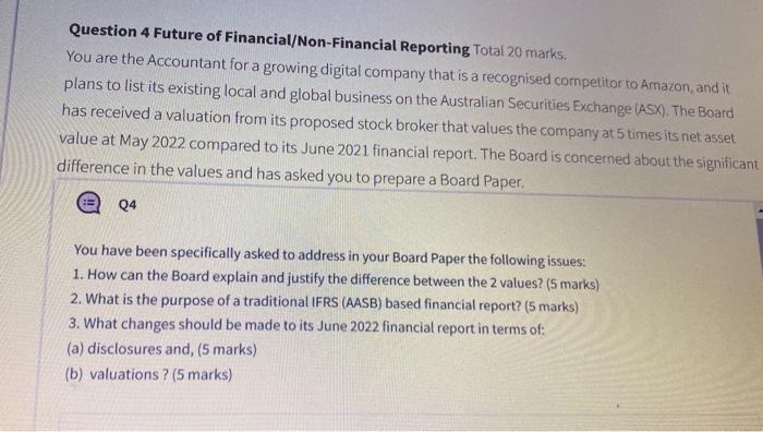 Question 4 Future of Financial/Non-Financial