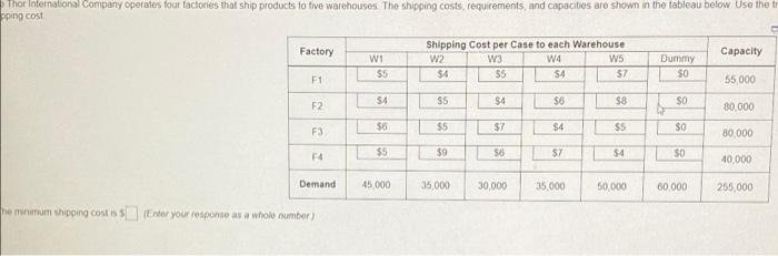 Thor International Company operates four