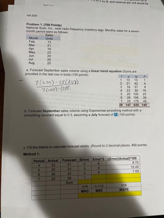 12 for B and revenue per unit would be E. Fall