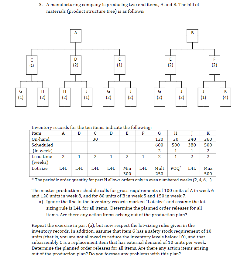 3. A manufacturing company is producing two end