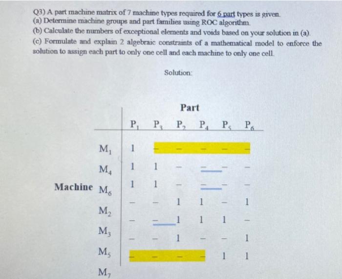 modify the hilighted please and solve it. Q3) A