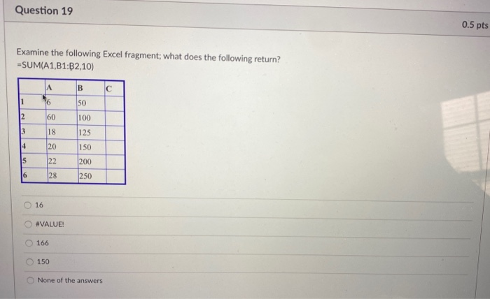 Question 19 0.5 pts Examine the following Excel