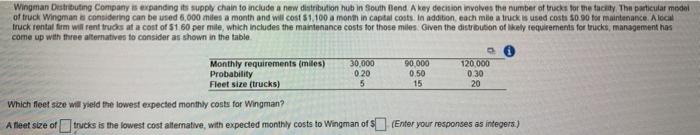 Wingman Distributing Company is expanding its