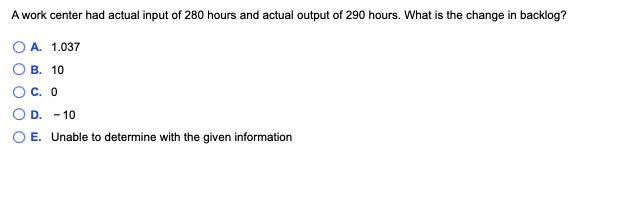 A work center had actual input of 280 hours and