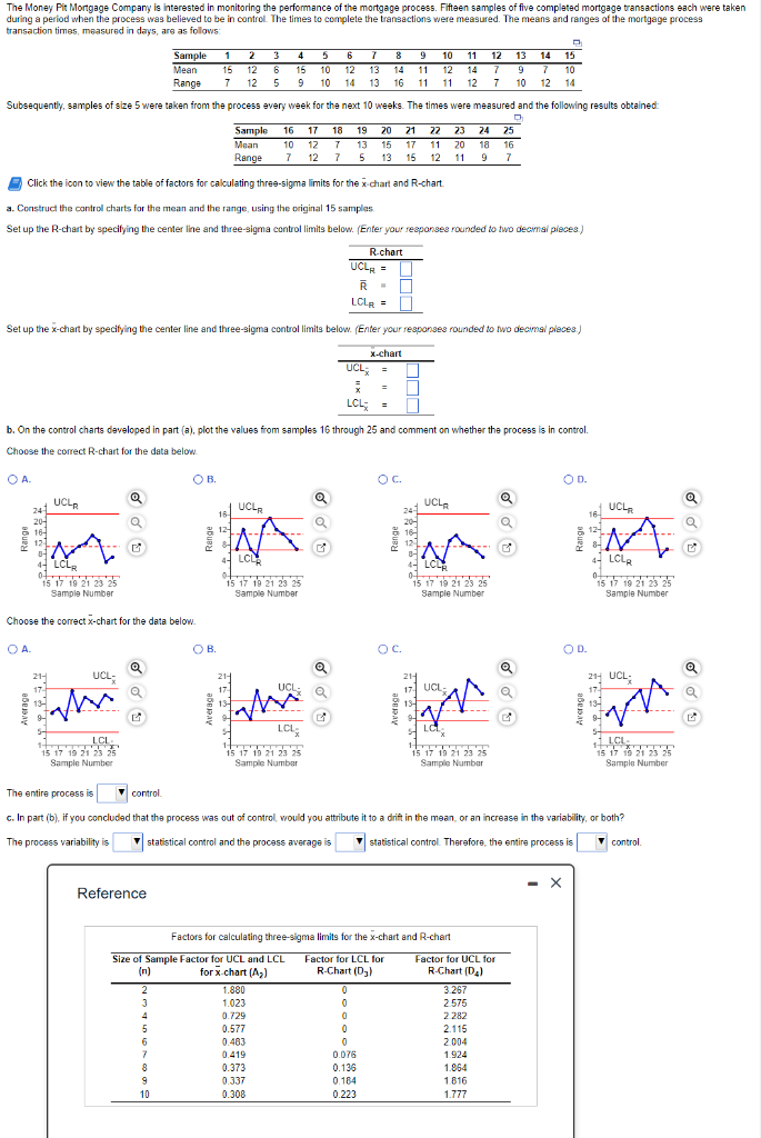 The Money Pit Mortgage Company is interested in