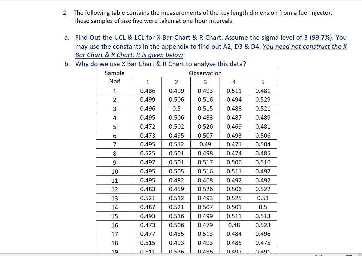 Questions: 1. You are the newly appointed