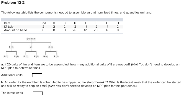 Problem 12-2 The following table lists the