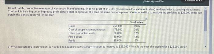 question 1 question 2 point possible Karnal